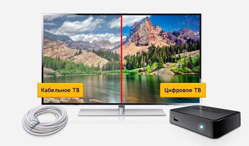 Кабельное ТВ Дом.ру в Целине 